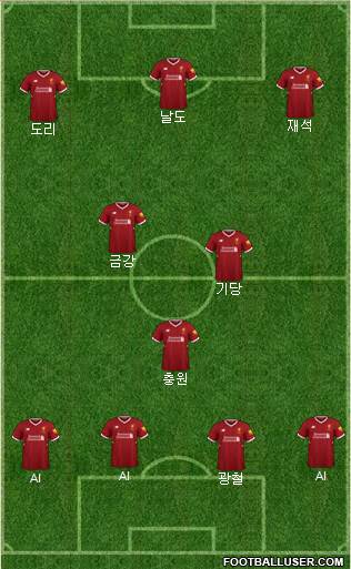Liverpool Formation 2018