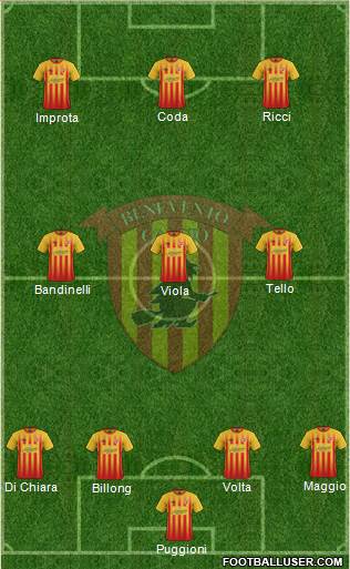 Benevento Formation 2018