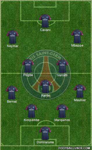 Paris Saint-Germain Formation 2018