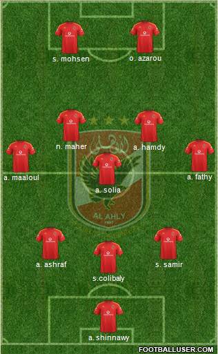 Al-Ahly Sporting Club Formation 2018