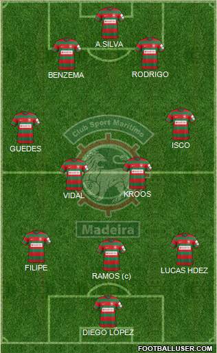 Clube Sport Marítimo - SAD Formation 2018