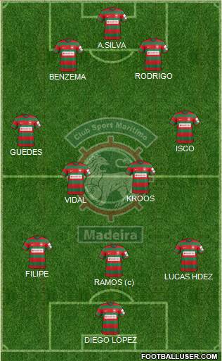 Clube Sport Marítimo - SAD 3-4-3 football formation