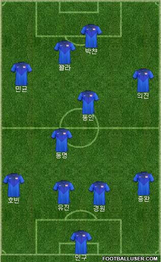 Singapore Formation 2018