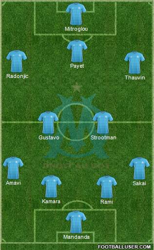 Olympique de Marseille Formation 2018