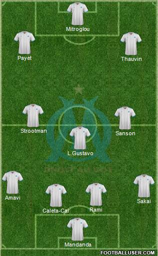 Olympique de Marseille Formation 2018