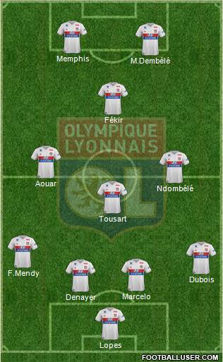 Olympique Lyonnais Formation 2018