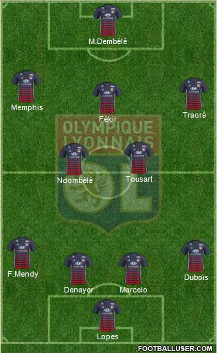 Olympique Lyonnais Formation 2018