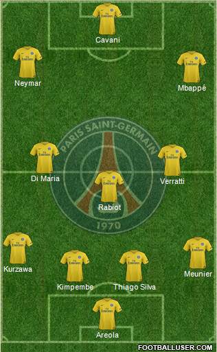 Paris Saint-Germain Formation 2018