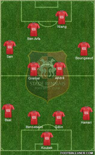 Stade Rennais Football Club Formation 2018