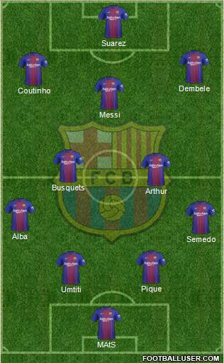 F.C. Barcelona Formation 2018