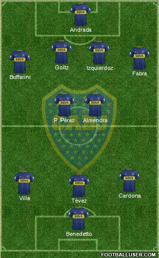 Boca Juniors Formation 2018