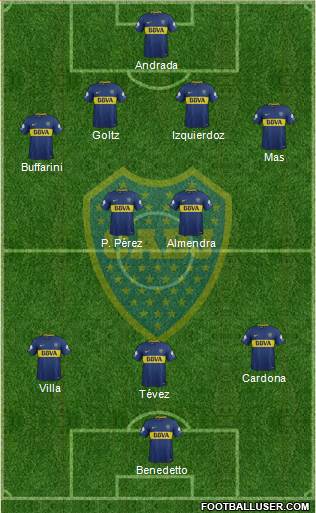 Boca Juniors Formation 2018