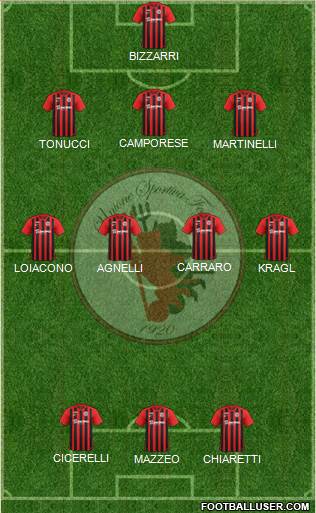 Foggia Formation 2018
