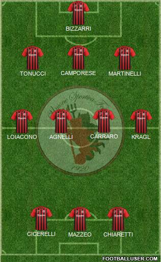 Foggia 3-4-3 football formation