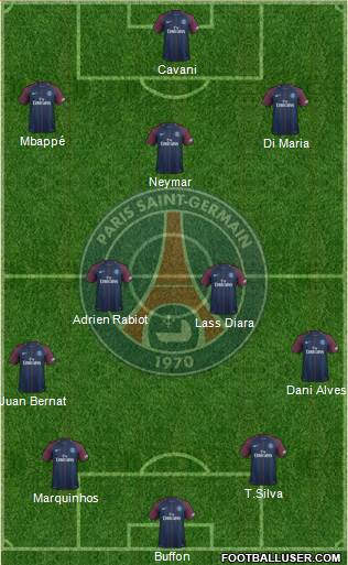 Paris Saint-Germain Formation 2018