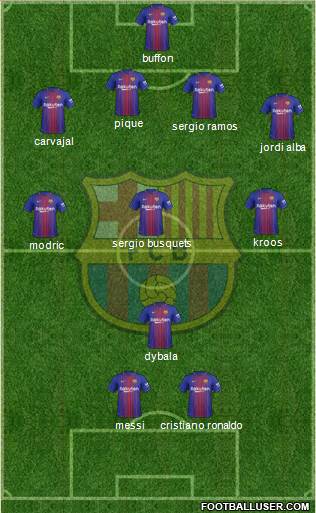 F.C. Barcelona Formation 2018