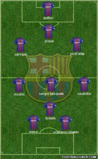 F.C. Barcelona Formation 2018