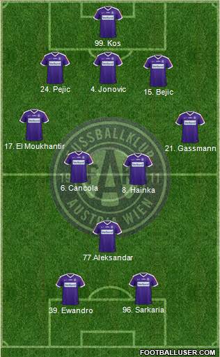 FK Austria Wien Formation 2018