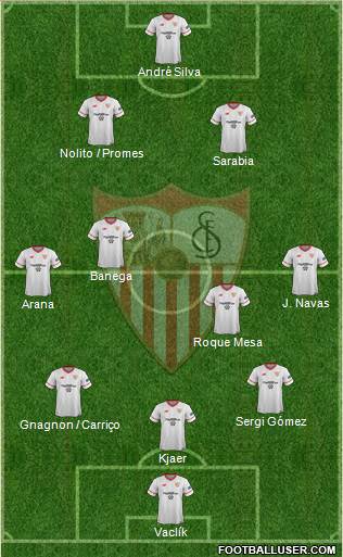 Sevilla F.C., S.A.D. Formation 2018