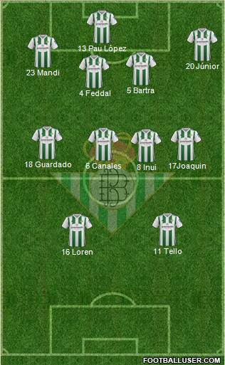 Real Betis B., S.A.D. Formation 2018