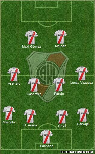 River Plate Formation 2018