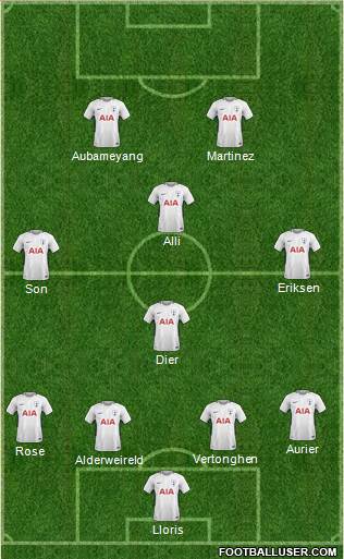 Tottenham Hotspur Formation 2018