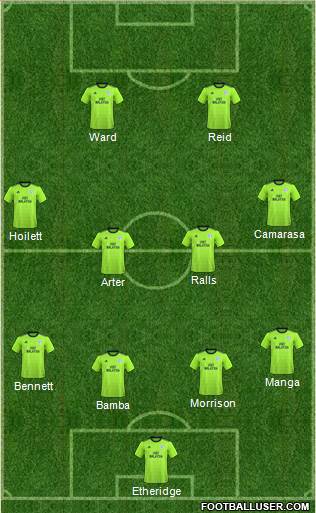Cardiff City Formation 2018