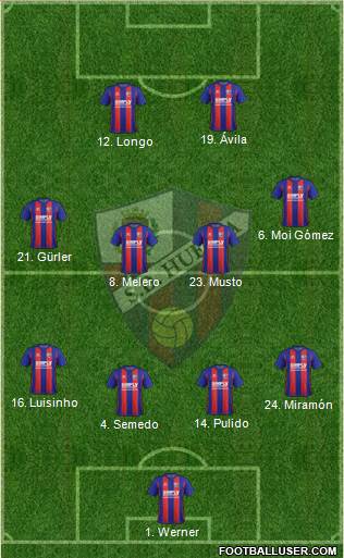 S.D. Huesca Formation 2018