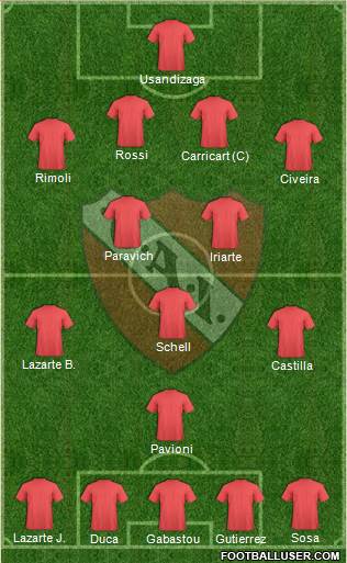 Independiente Formation 2018