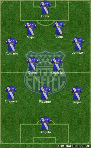 CS Emelec Formation 2018