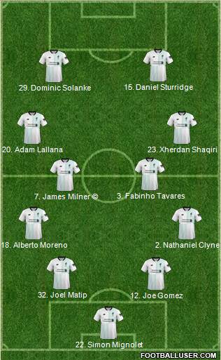 Liverpool Formation 2018