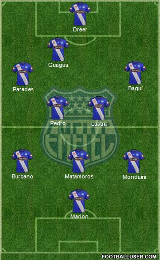 CS Emelec Formation 2018