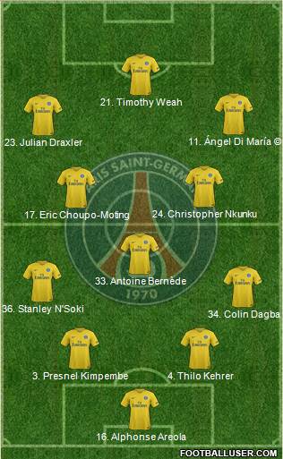 Paris Saint-Germain Formation 2018