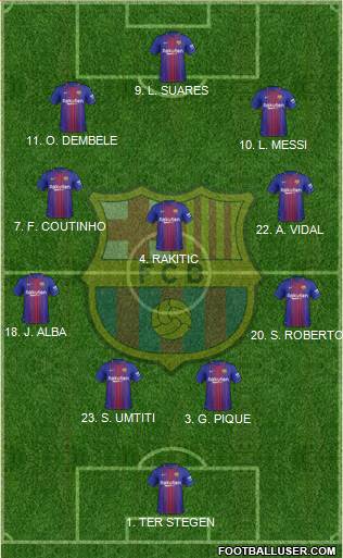 F.C. Barcelona Formation 2018