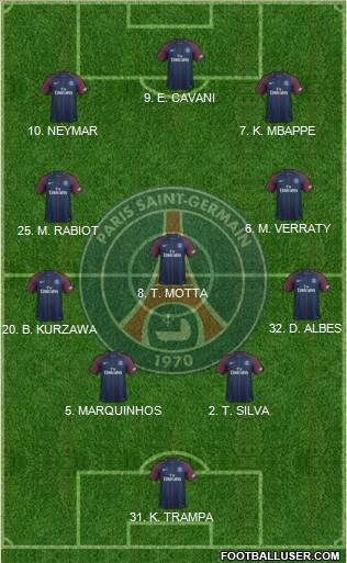 Paris Saint-Germain Formation 2018