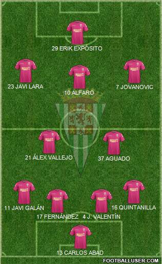 Córdoba C.F., S.A.D. Formation 2018