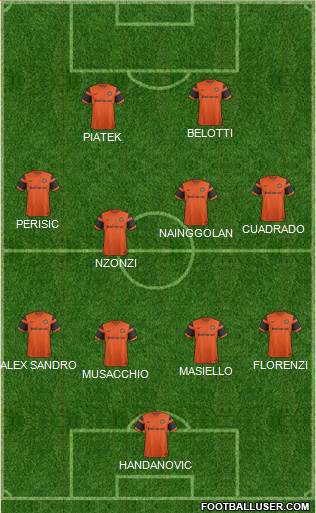 Dundee United Formation 2018