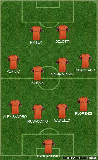 Dundee United Formation 2018