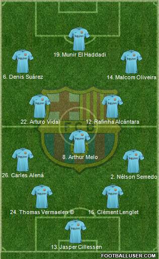 F.C. Barcelona Formation 2018