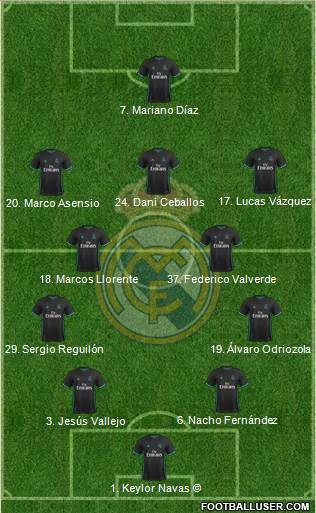 Real Madrid C.F. Formation 2018
