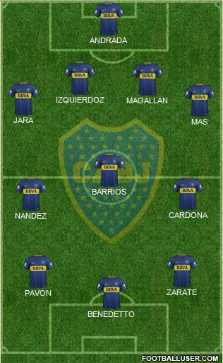 Boca Juniors Formation 2018
