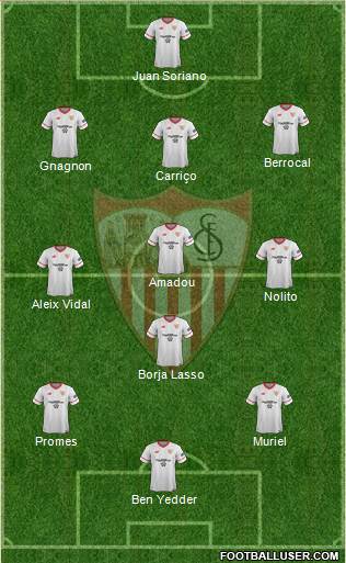 Sevilla F.C., S.A.D. Formation 2018