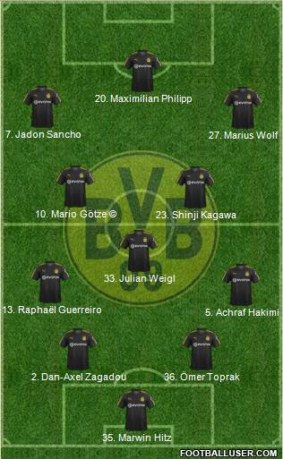 Borussia Dortmund Formation 2018