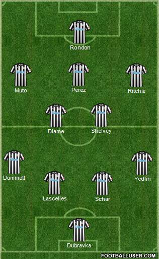 Newcastle United Formation 2018