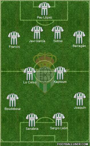 Real Betis B., S.A.D. Formation 2018