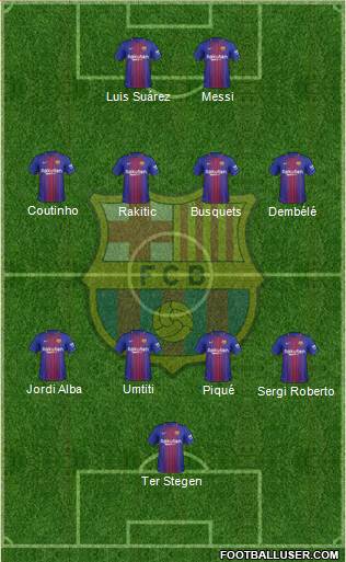 F.C. Barcelona Formation 2018