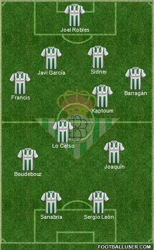 Real Betis B., S.A.D. Formation 2018