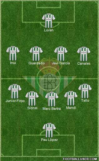 Real Betis B., S.A.D. Formation 2018