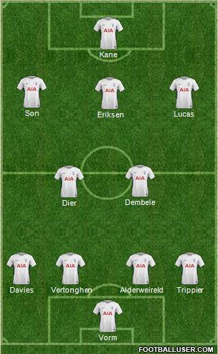 Tottenham Hotspur Formation 2018