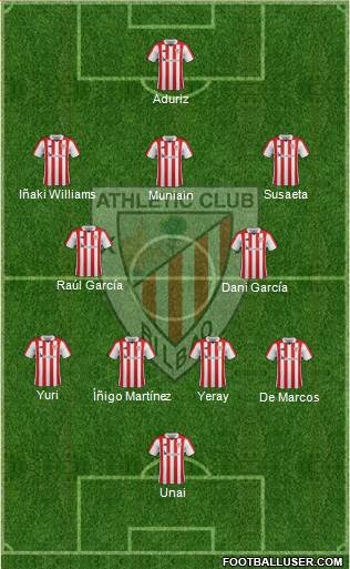 Athletic Club Formation 2018